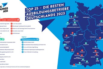 Eine Karte Deutschlands zeigt die besten Ausbildungsbetriebe 2023, farblich markiert nach Bundesländern und Kategorien.